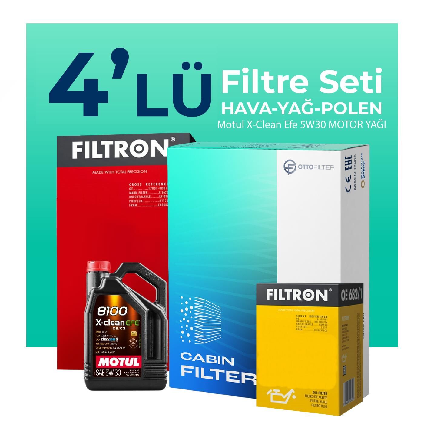 Filtron BMW Z4 3.0i sDrive 258 HP Filtre Bakım Seti Motul Motor Yağlı (2009-2012) 4 Lü