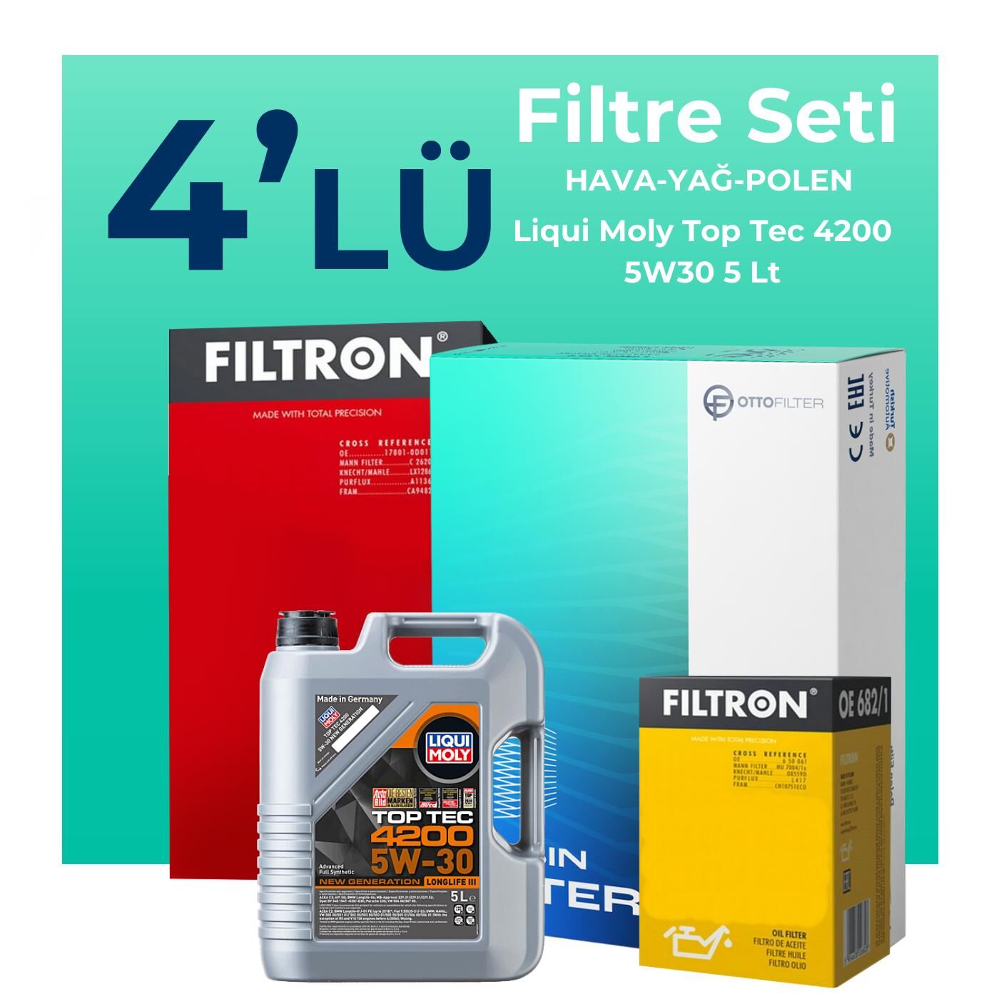 Filtron BMW Z4 3.0i sDrive 258 HP Filtre Bakım Seti Liqui Moly Motor Yağlı (2018-2022) 4 Lü