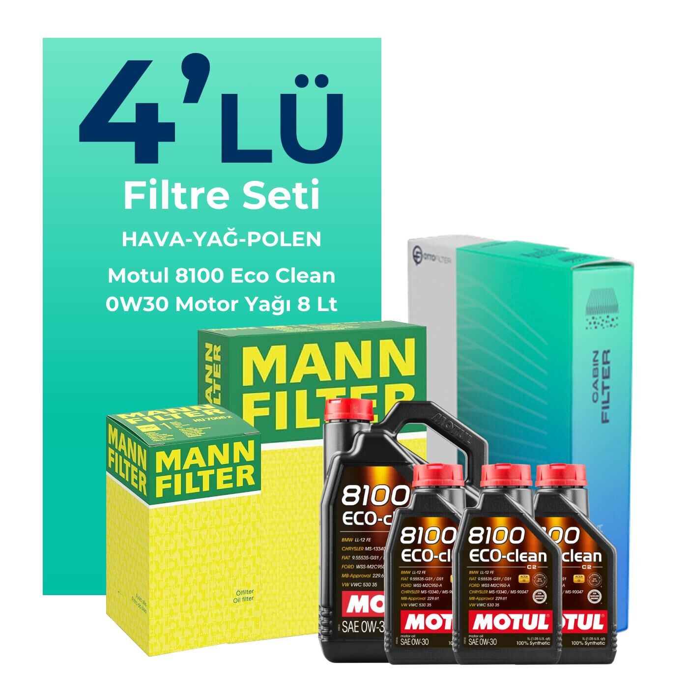 MANN Citroen Jumper 2.2 BlueHDi Dizel Filtre Bakım Seti Motul Motor Yağlı (2019-2024) 4 Lü