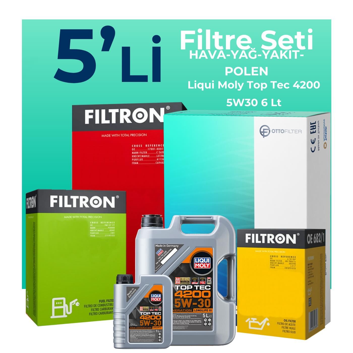 Filtron Mercedes CLA180 Dizel Filtre Bakım Seti Liqui Moly Motor Yağlı (2019-2022) 5 Li
