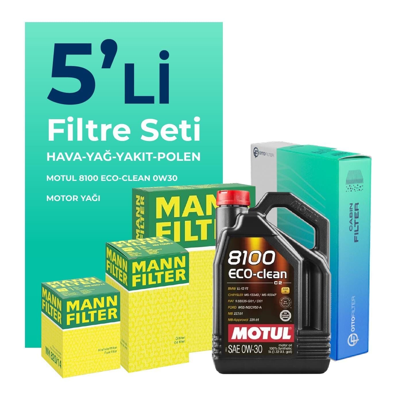 MANN Fiat Doblo 1.6 Dizel Filtre Bakım Seti Motul Motor Yağlı (2015-2023) 5 Li
